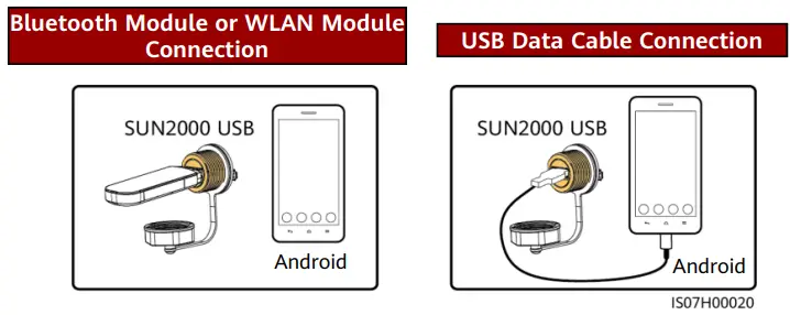 HUAWEI SUN2000-175KTL-H0 Smart PV Inverter fig32