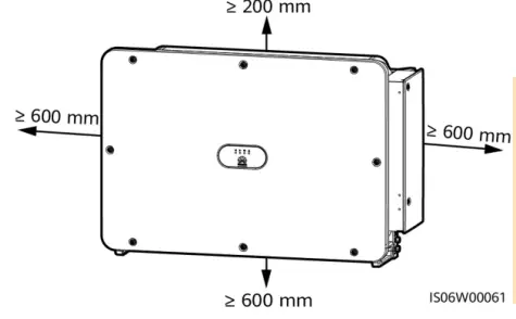 HUAWEI SUN2000-175KTL-H0 Smart PV Inverter fig7