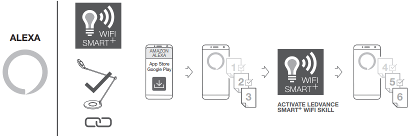 LEDVANCE 4058075575875 Sun Home Panan Lamp - ALEXA
