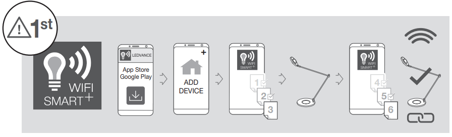 LEDVANCE 4058075575875 Sun Home Panan Lamp - Fig 3