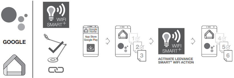 LEDVANCE 4058075575875 Sun Home Panan Lamp - OPTIONAL