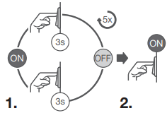 LEDVANCE 4058075575875 Sun Home Panan Lamp - RESET
