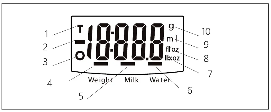 CAMRY 821-027 Kitchen Scales FIG 3