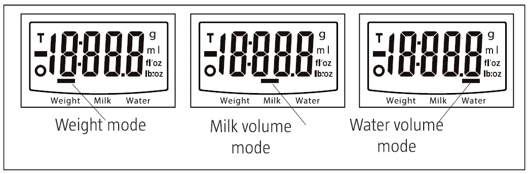 CAMRY 821-027 Kitchen Scales FIG 4