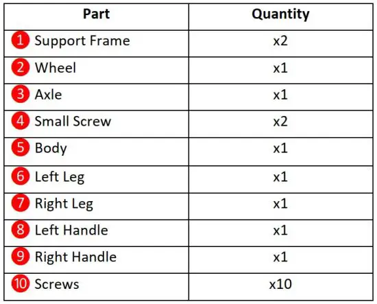 FIG 1 Parts List