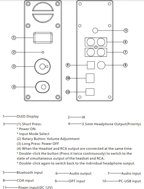 AIYIMA T8 Bluetooth 5.0 Tube 6N3 Headphone Preamplifier-fig2