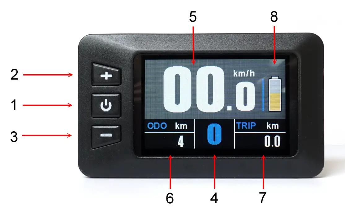 push buttons and display features