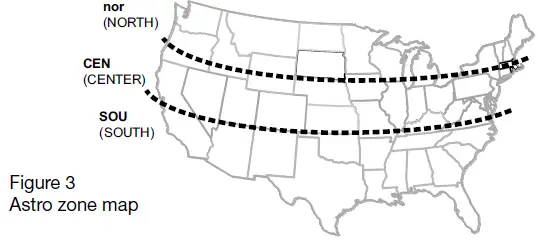 INTERMATIC HB880R Outdoor 7 Day Digital Fig4