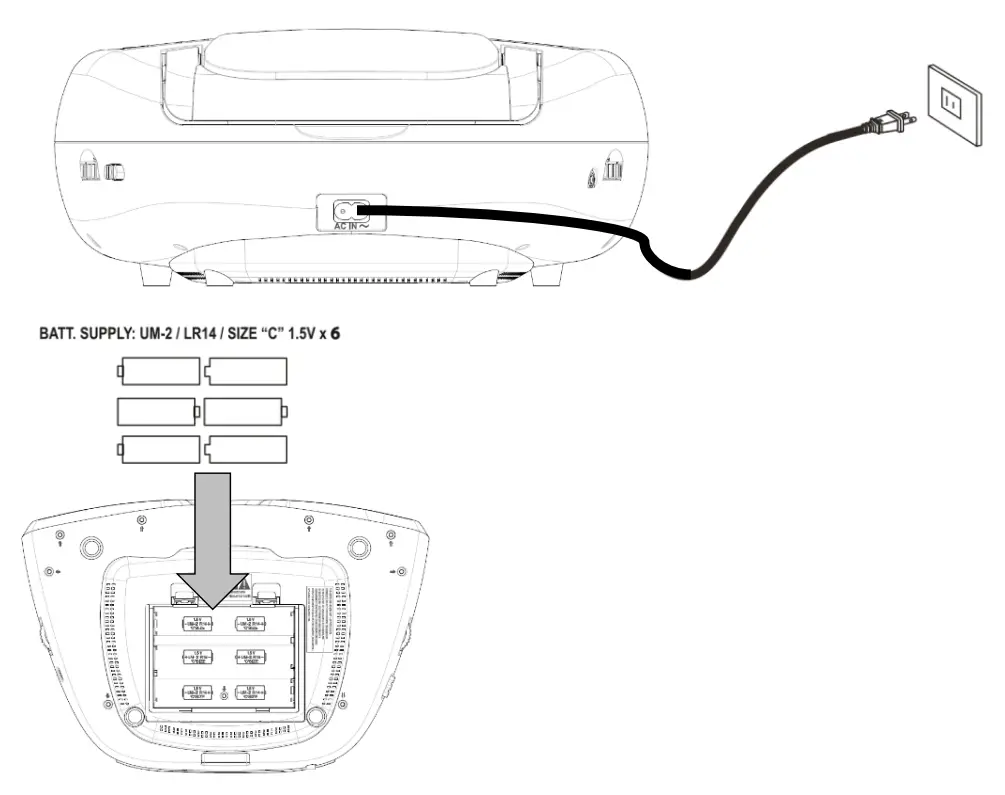 SYLVANIA SRCD1037BT Portable CD Player with AM FM Radio - fig 5