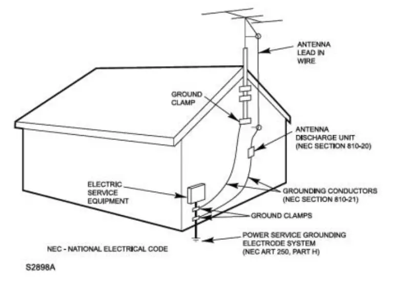 SYLVANIA SRCD1037BT Portable CD Player with AM FM Radio - fig