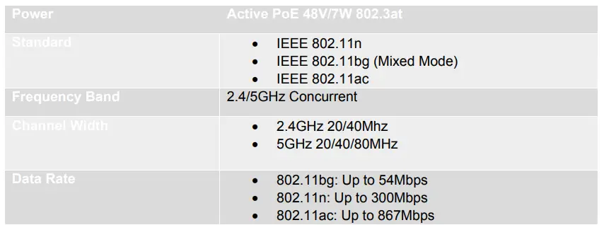 nlt Digital Solutions AS14006 Lightning Bolt-login-fig2
