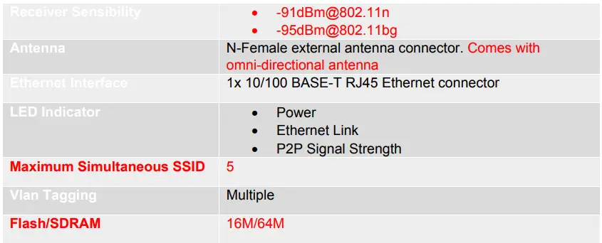 nlt Digital Solutions AS14006 Lightning Bolt-login-fig3