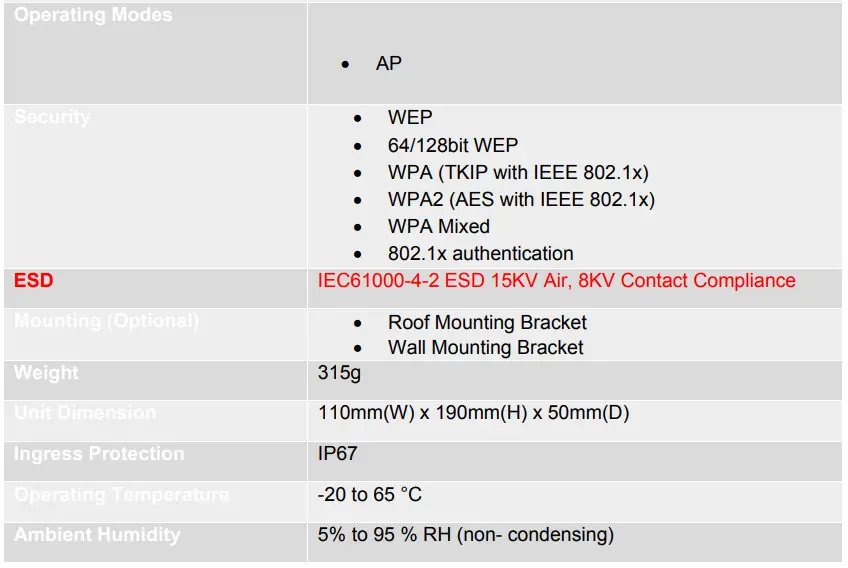 nlt Digital Solutions AS14006 Lightning Bolt-login-fig4