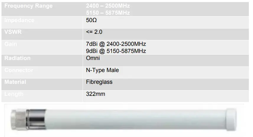 nlt Digital Solutions AS14006 Lightning Bolt-login-fig6