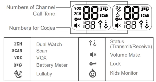 DISPLAY SCREEN GUIDE