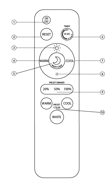 artika CL-ERR-HD2 LED Flush Mount Ceiling Light fig 11