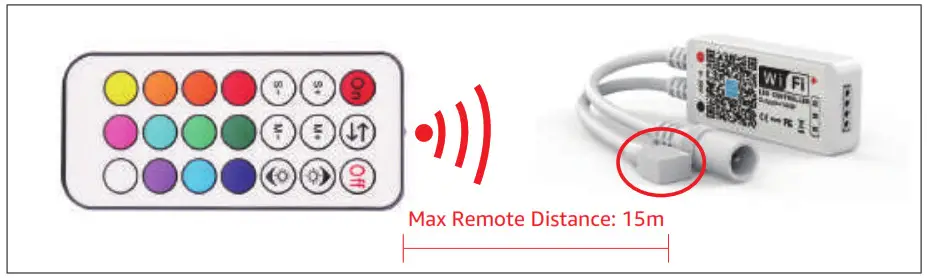Olafus LED Smart Strip REMOTE CONTROL OPERATION 2