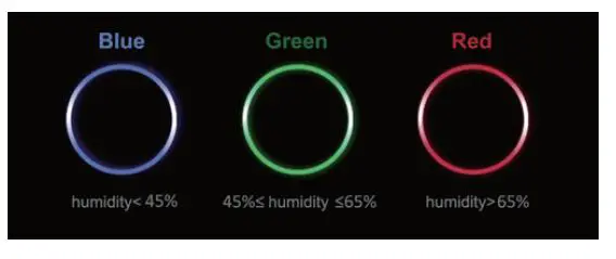 COSTWAY ES10014US Dehumidifier fig 2