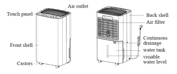 COSTWAY ES10014US Dehumidifier fig1