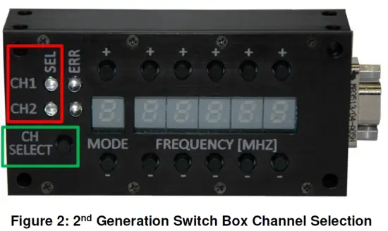 Quasonix QSX-AC-DSWBX Frequency and Mode Switch Box for TIMTER Transmitters fig 1