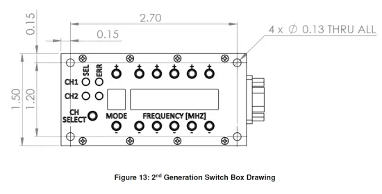 Quasonix QSX-AC-DSWBX Frequency and Mode Switch Box for TIMTER Transmitters fig 10