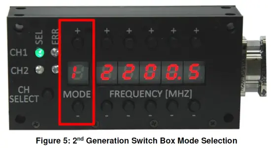 Quasonix QSX-AC-DSWBX Frequency and Mode Switch Box for TIMTER Transmitters fig 3