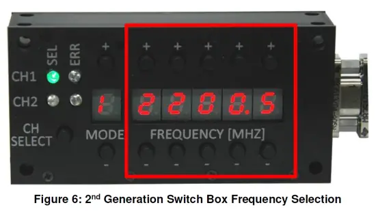 Quasonix QSX-AC-DSWBX Frequency and Mode Switch Box for TIMTER Transmitters fig 4