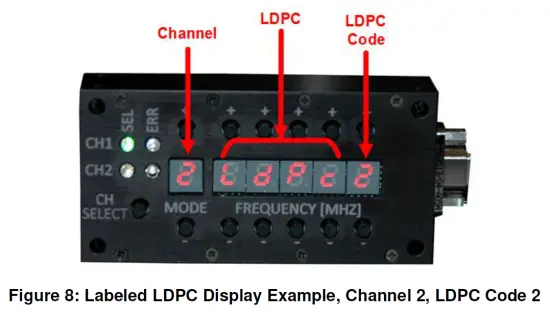 Quasonix QSX-AC-DSWBX Frequency and Mode Switch Box for TIMTER Transmitters fig 6