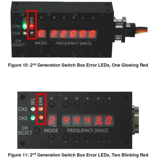 Quasonix QSX-AC-DSWBX Frequency and Mode Switch Box for TIMTER Transmitters fig 8