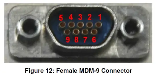 Quasonix QSX-AC-DSWBX Frequency and Mode Switch Box for TIMTER Transmitters fig 9