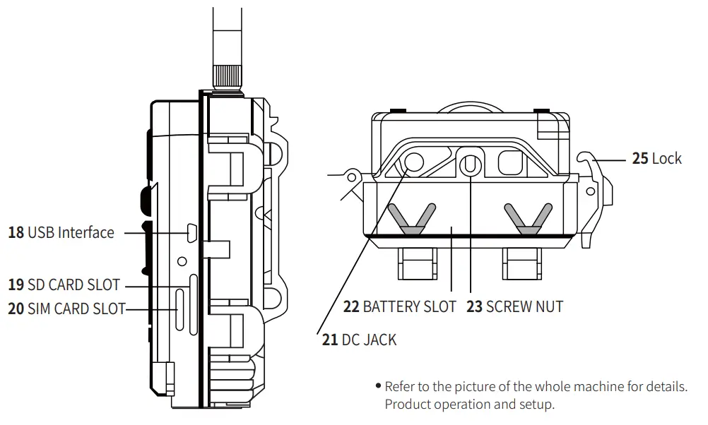 KINGHAT HH 762 (4G) Digital Trail Camera - product2