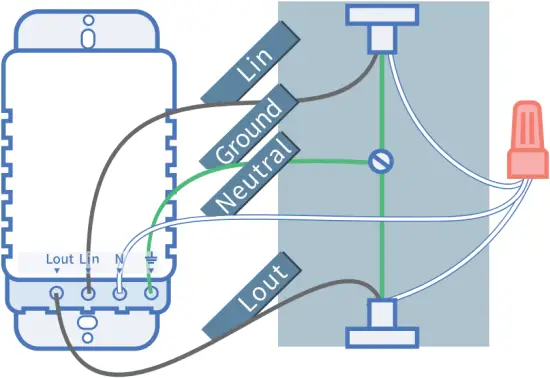MSWWS03 - Hardware Installation 3