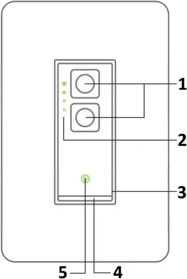 MSWWS03 - LED & Buttons rules
