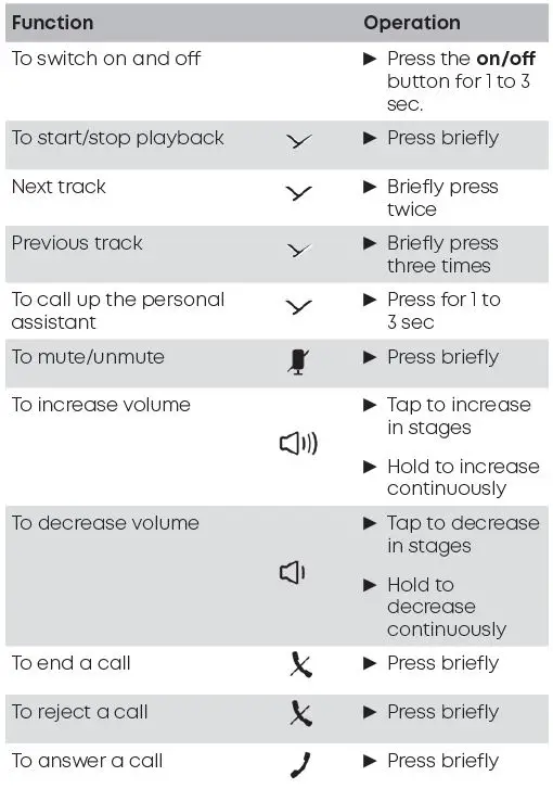 beyerdynamic-Space-Personal-Bluetooth-USB-Speakerphone-fig18