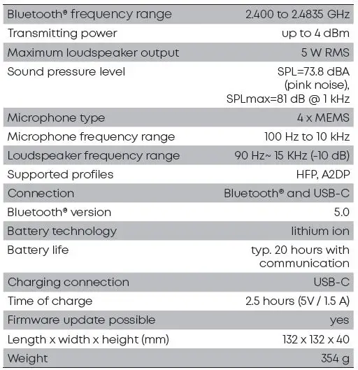 beyerdynamic-Space-Personal-Bluetooth-USB-Speakerphone-fig22