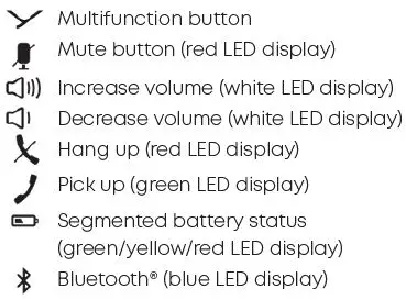 beyerdynamic-Space-Personal-Bluetooth-USB-Speakerphone-fig3