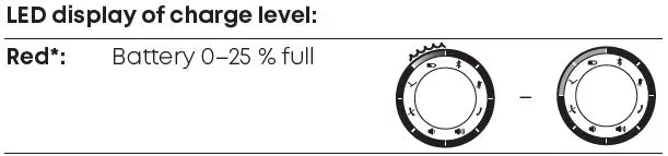 beyerdynamic-Space-Personal-Bluetooth-USB-Speakerphone-fig4