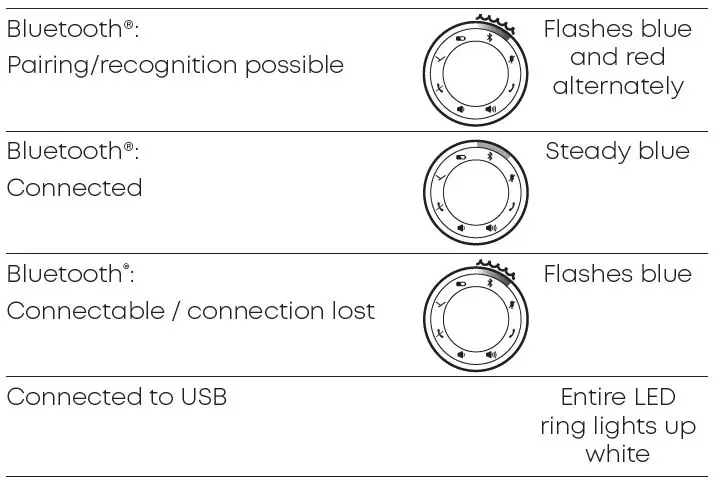 beyerdynamic-Space-Personal-Bluetooth-USB-Speakerphone-fig7
