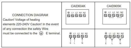 ARTUSI CAID604K Induction Cooktop - diagram