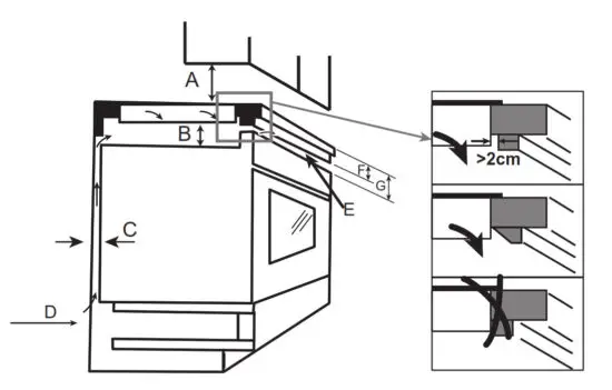 ARTUSI CAID604K Induction Cooktop - technician