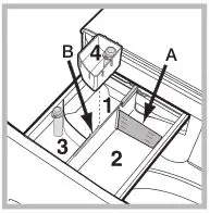 INDESIT Washer-Dryer - Detergent dispenser drawer