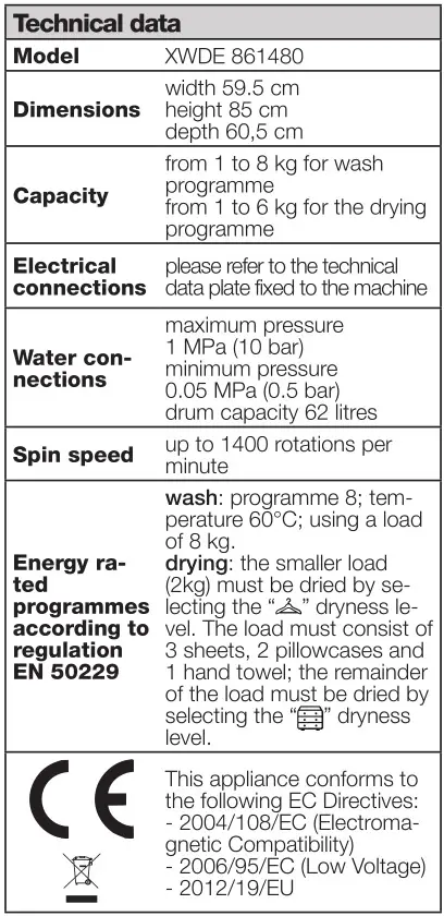 INDESIT Washer-Dryer - Technical data