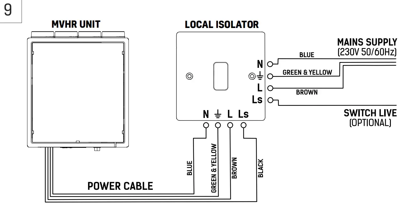 envirovent EnergiSava 250 Lightweight and Compact Whole House Heat Recovery Unit -fig10
