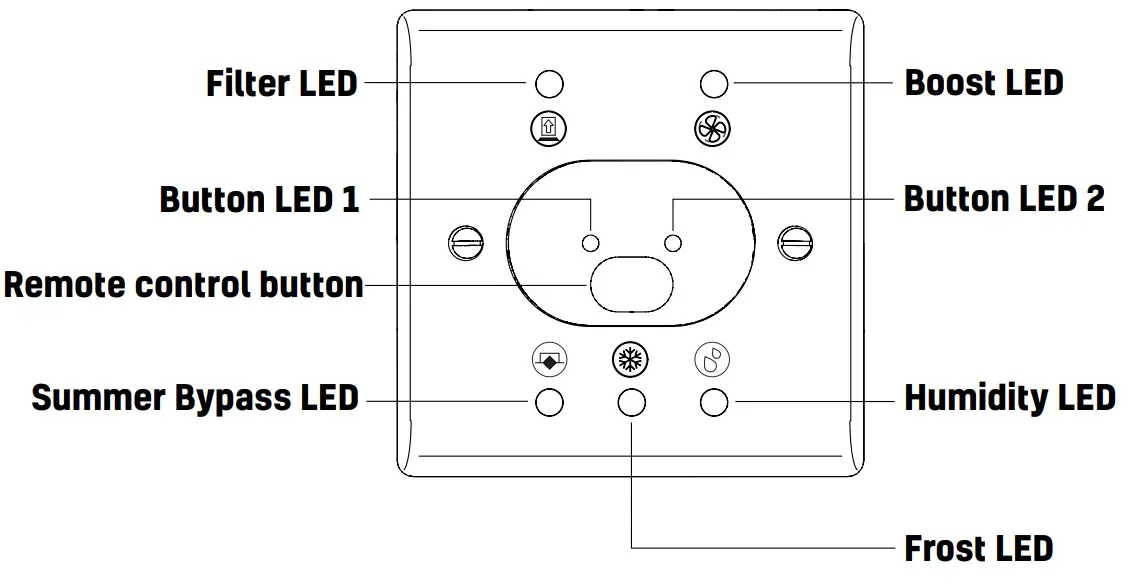 envirovent EnergiSava 250 Lightweight and Compact Whole House Heat Recovery Unit -fig14