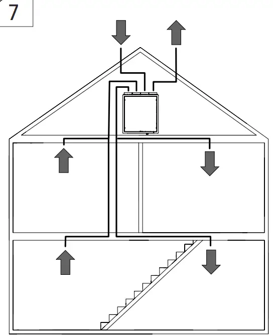 envirovent EnergiSava 250 Lightweight and Compact Whole House Heat Recovery Unit -fig8