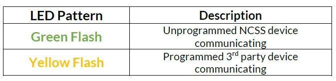 Next Century GW4 5G Cellular Gateway fig 6