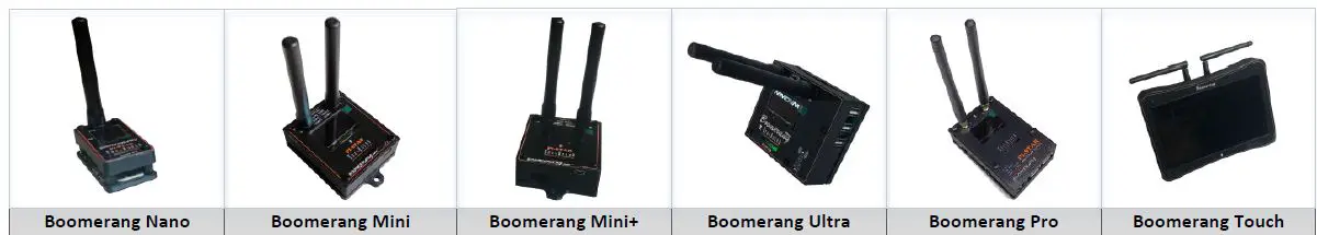 HS-HotSpot-Series-Boomerang-DMR-Hotspot-Repeater-fig-1