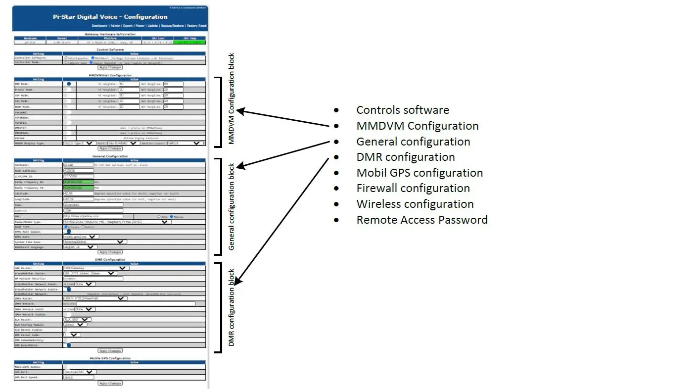 HS-HotSpot-Series-Boomerang-DMR-Hotspot-Repeater-fig-12