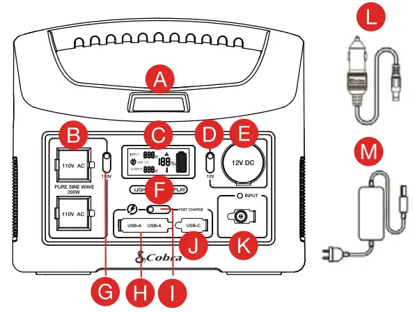 Cobra CPPS244W Power Station 200W - parts 2