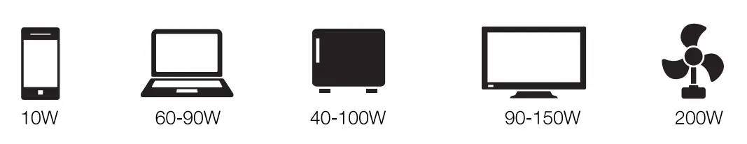 Cobra CPPS244W Power Station 200W - parts